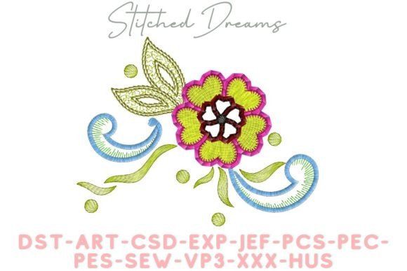 Reviewing Blossoming Beauty for Custom Gifts